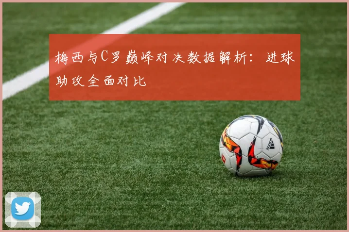 梅西与C罗巅峰对决数据解析：进球助攻全面对比